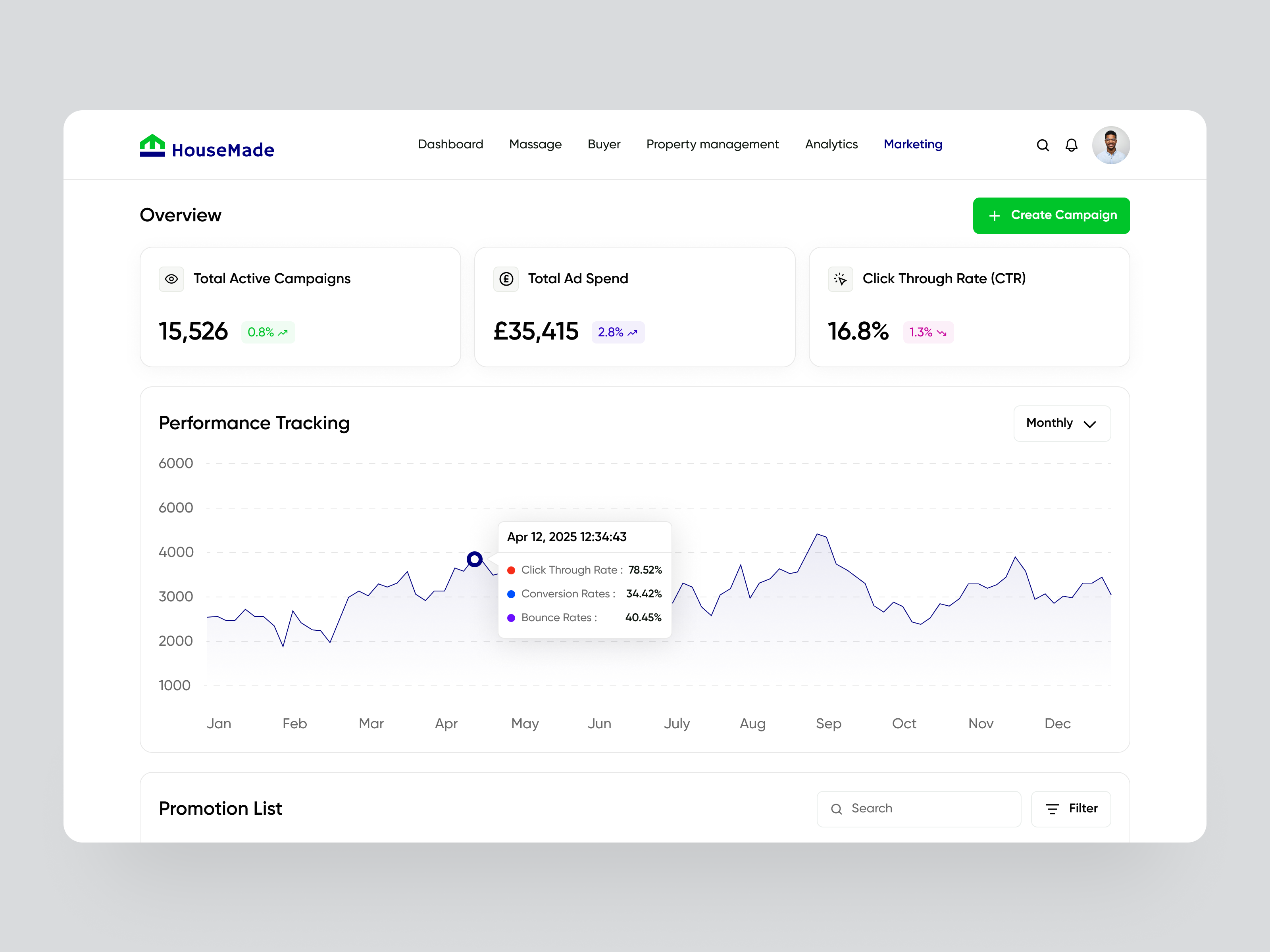 HouseMade – Real Estate Dashboard apartment realtor app app design b2b dashboard estate platform interface product property property booking property management proptech real estate real estate platform real estate web design rental platform saas web web app web design