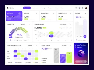Nexora - Sales Analytics Dashboard UI/UX Design analytics analytics dashboard analytics ui business analytics business dashboard chart design crm dashboard dashboard dashboard ui performance tracking sales sales analytics sales crm design sales dashboard design sales dashboard ui sales management sales metrics dashboard sales performance dashboard sales reporting sales tracking