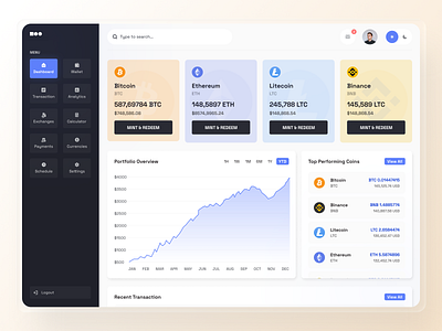 Crypto Portfolio Dashboard UI Management & Analytics Design crypto crypto app design crypto dashboard crypto exchange crypto ui dashboard design design system digital pproduct design figma design financial dashboard ui fintech ui landing page portfolio analytics saas design swan design agency trading dashboard ui ux design web app design web design ui