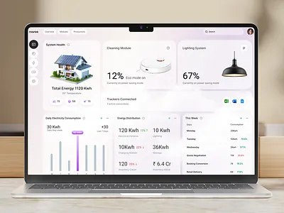IOT Dashboard, Admin, Home Page admin clean dashboard home page iot modern web app