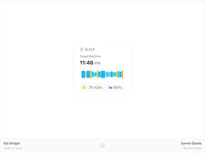 iOS Widget Design - Small apple apple design apple widget ios ios 26 ios widget night phone widget sleep sleep performance sleep tracker sleep widget sleeping small widget widget design widget ui