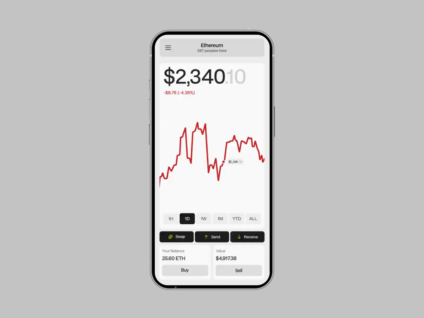 Example of Motion Design