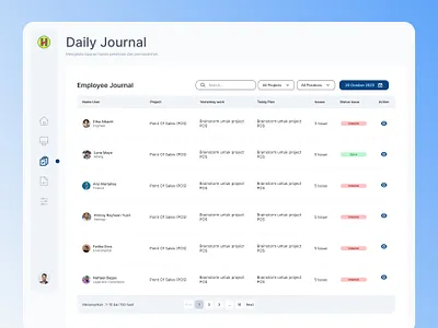 Reinventing Organizattion design digital management ui uiux ux web website