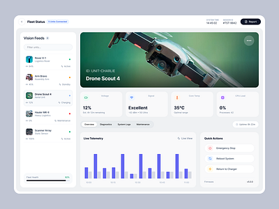 Robotics Fleet Management Dashboard analytics control dashboard data design drone fleet iot monitoring product realtime robotics saas sensors status system telemetry ui ux webapp