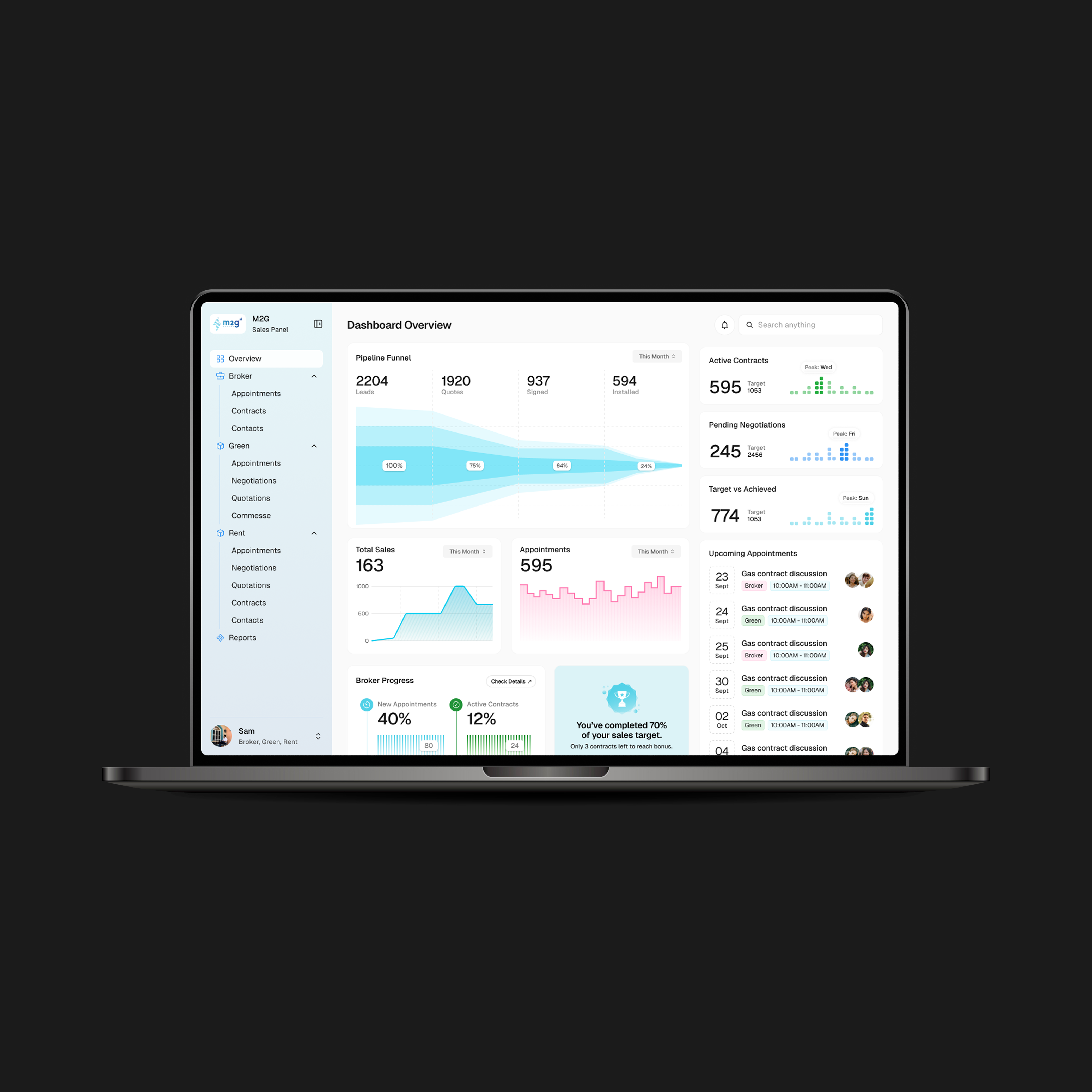 M2G Dashboards: Web Designs app designs calendars dashboard ui user view ux web designs