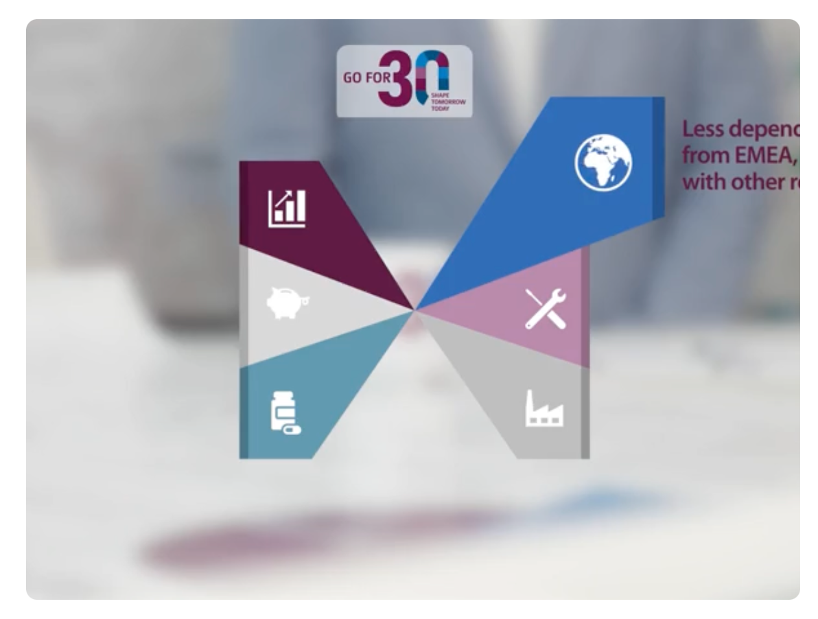 Custom animation ads animation animation design explainer video game animation illustration logo animation lottie motion graphics ui