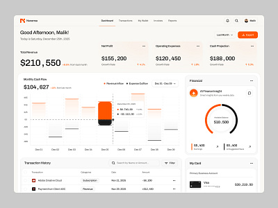 Nueansa - AI Fintech Dashboard analytics dashboard bank business analytics clean ui dashboard design data visualization expense monitoring finance dashboard finance management finance tools fintech ui interface design minimal design modern ui product design revenue tracking saas dashboard transaction history ui design web dashboard