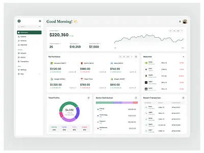 Investment Dashboard UI Clean, Insightful & Performance-Driven b2b b2c dashboard data dashboard data visualization finance dashboard finance tracking investment landing page portfolio dashboard product design saas trading interface ui ux web app web design