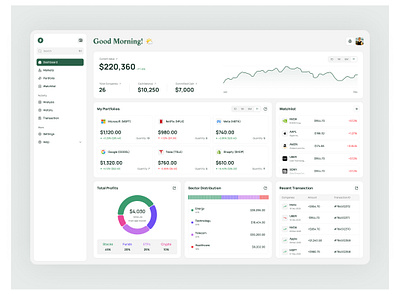 Investment Dashboard UI Clean, Insightful & Performance-Driven b2b b2c dashboard data dashboard data visualization finance dashboard finance tracking investment landing page portfolio dashboard product design saas trading interface ui ux web app web design