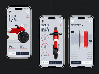 Ichiban Bike Management App bike clean dashboard design driver ev future homepage ios app management minimalism mobile app motorcycle product design saas sci fi smart software uiux ux