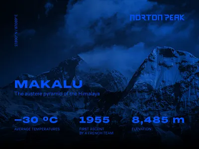 Norton Peak – Makalu brand identity branding graphic design himalaya infographic mountains norton peak watch brand