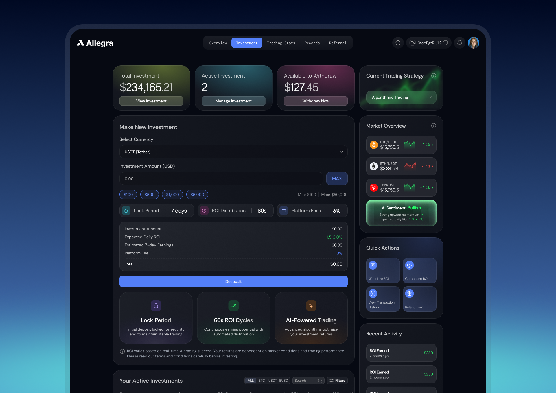 Example of Mvp Design
