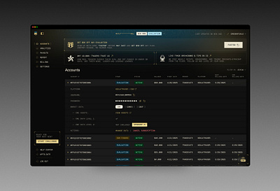 Accounts Dashboard (Futures trading app) admin app dark mode dashboard design enterprise finance fintech futures minimal product design saas software stocks trading ux web app web3