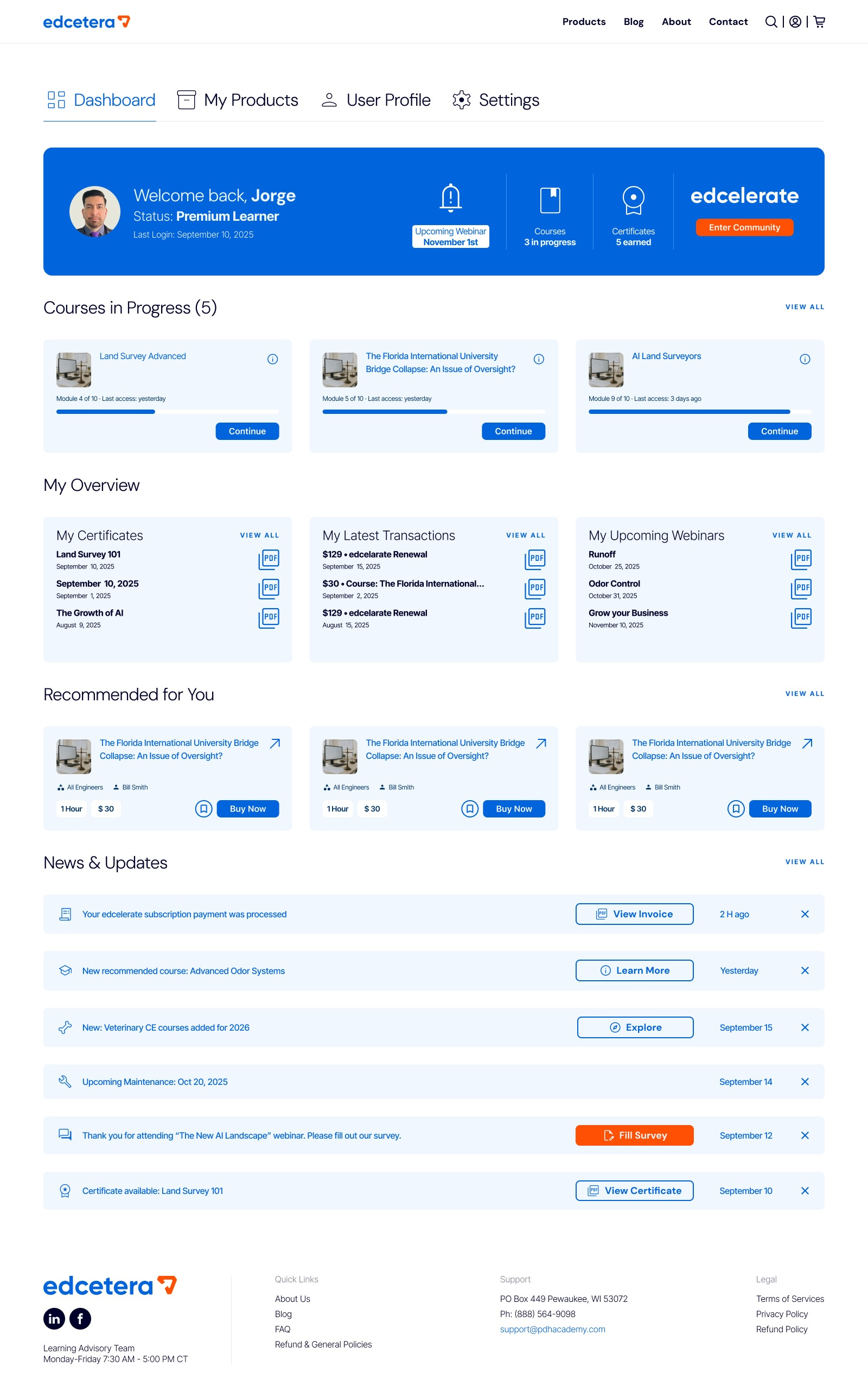 Dashboard dashboard design learning ui uiux visual design