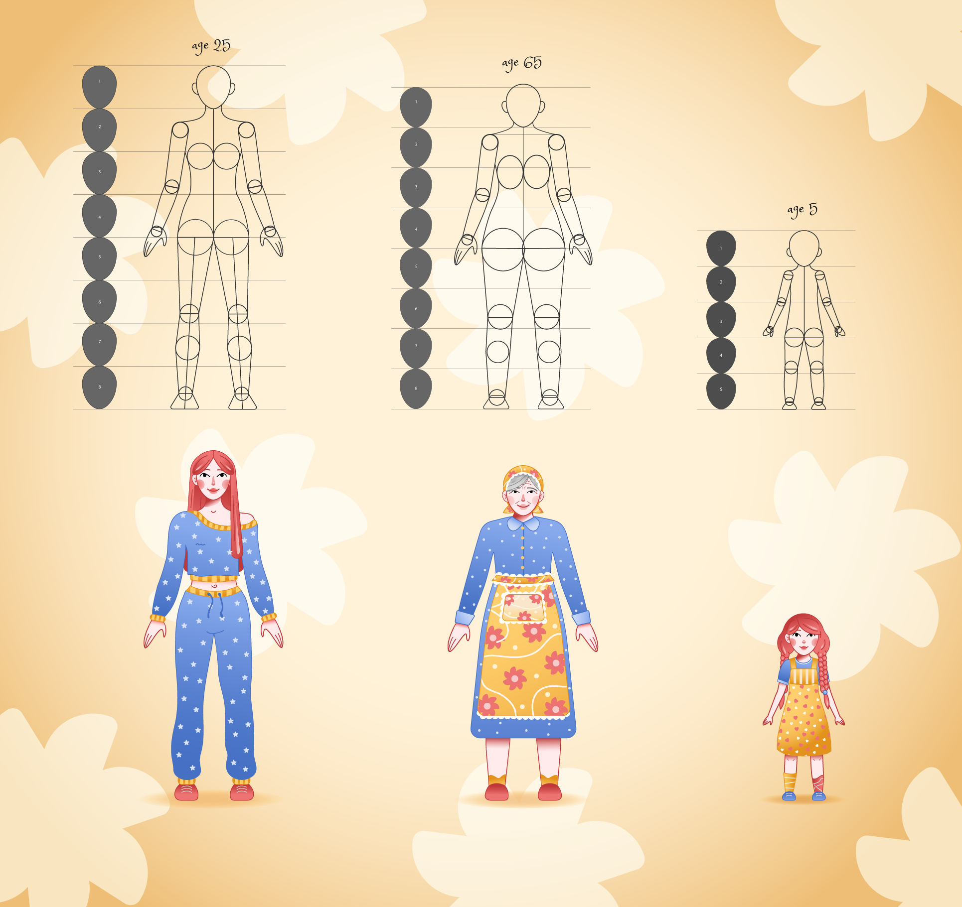 Three ages of Rosemary age blue braid character child cute design dress flat design flower hairscarf old outfit soft vector