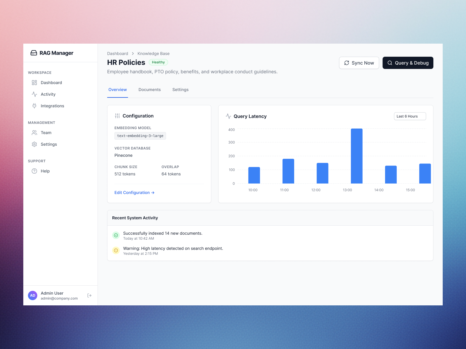 Sleek HR Dashboard Design for Efficient Management by Mike Taylor on ...