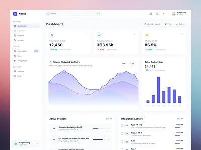 Dashboard UI for Analytics Platforms agent dashboard agent manager ai agent ai dashboard analytics analytics platform automation dashboard business management charts dashboard dashboard design data data visualization design graphs interactive elements project management real time insights tech startups user friendly interface