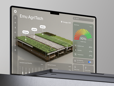 Emu AgriTech – Smart Farm Monitoring Dashboard 3ddesign 3dui agritech creativedesign dashboarddesign datavisualization designinspiration dribbble futureoffarming greentech hydroponics iotdesign precisionagriculture smartfarming sustainabletech uidesign uiux uxdesign verticalfarming webappdesign