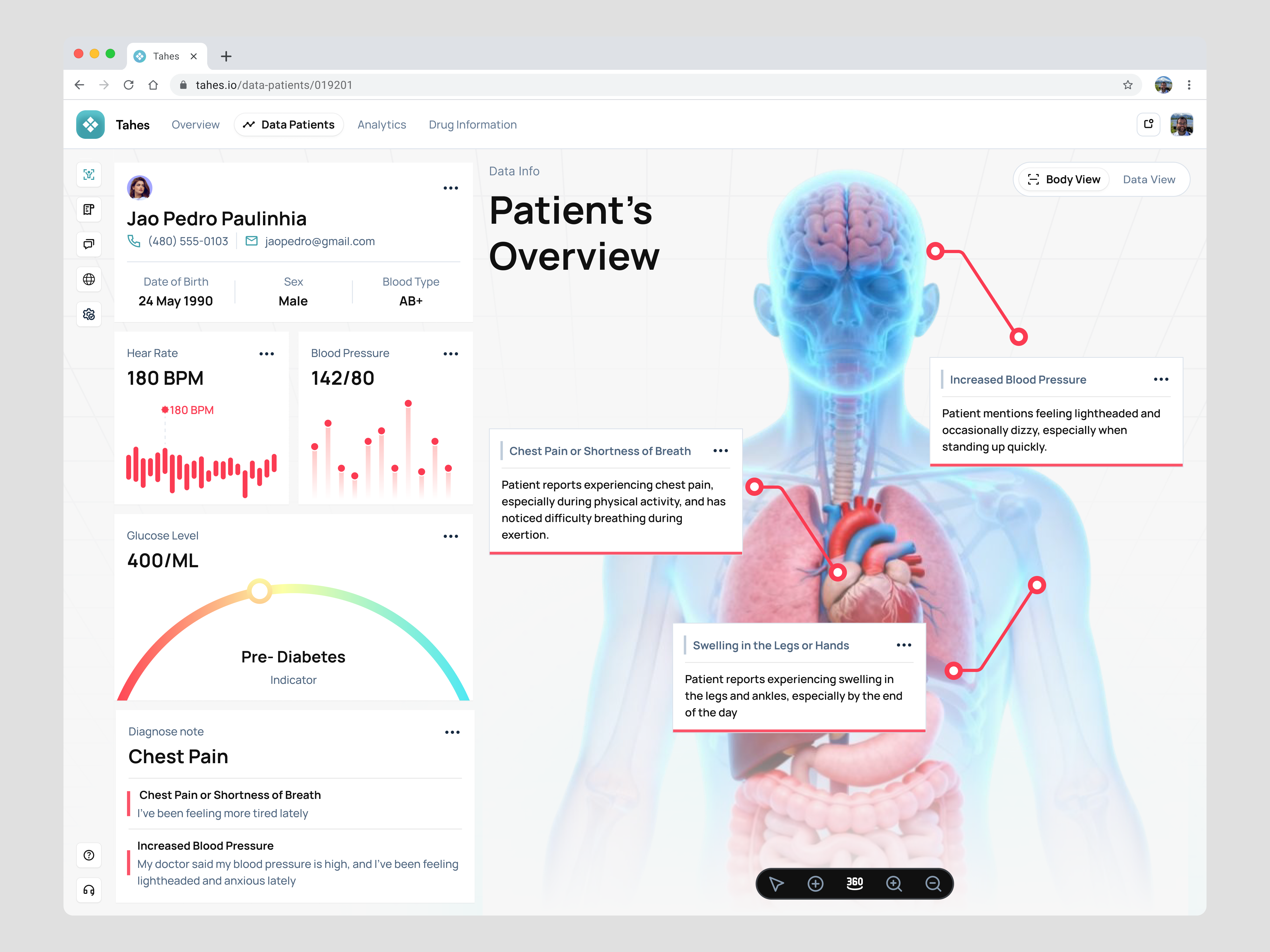 Healthcare Dashboard - Patient Analytic analytics dashboard design doctor healthcare hospital medical medical checkup medical checkup dashboard medical dashboard minimal modern overview patient patient analytics ui ui design ux design website