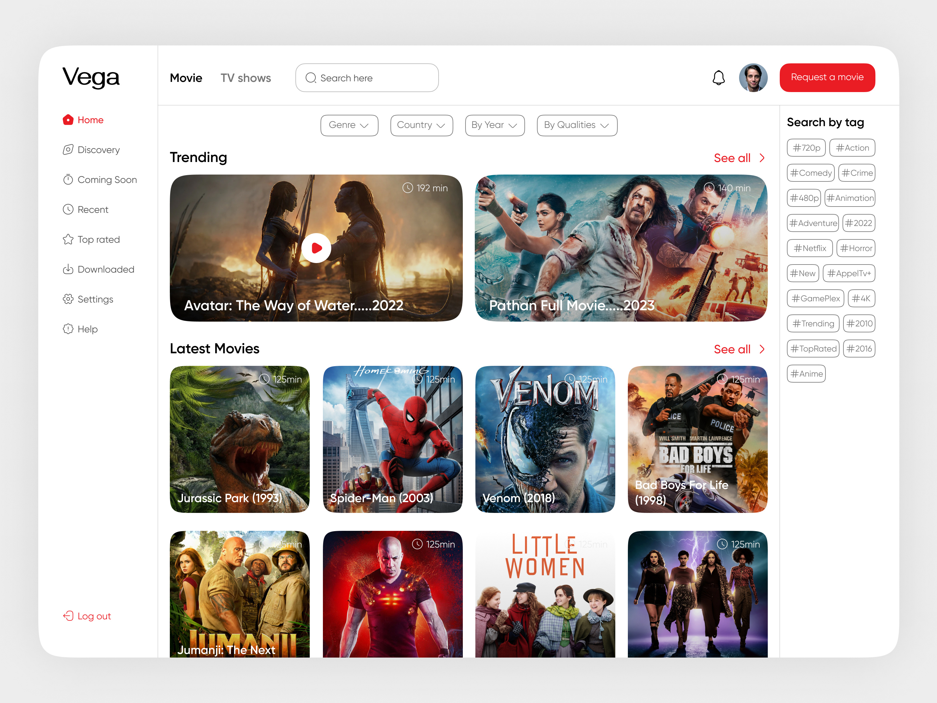 Movie Dashboard by Hridoy Ahmed for Dude Shape on Dribbble