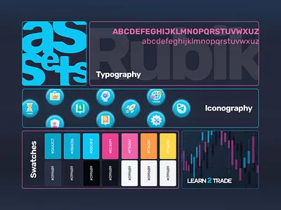 Learn 2 Trade Assets/ Bento Style assets bento design candlestick chart colorful graphic design iconography icons trading typography uxui vivid style web platform website