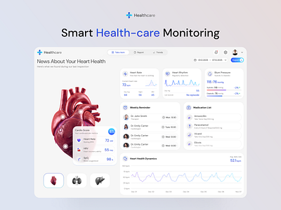 Dashboard Health-care analytics cardio cleanui dashboard datavisualization designsystem healthcare healthmonitoring healthtech interface madicaldesktop productdesign ui uidesign uikit ux