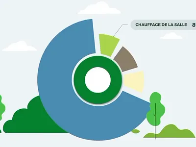 🔥 2D Motion Graphics Video | Clean, Smooth & Modern Animation 2d 2d animation after effects animation animation video character design explainer video gif graphic design illustration motion design motion graphics style frames