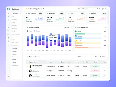 Modern HRM & Project Management Dashboard ai dashboard analytics dashboard crm management employee dashboard hr management hr software hrm dashboard modern crm software modern dashboard productivity app project management ui project tracker saas dashboard task management team management ui design web app design workflow management
