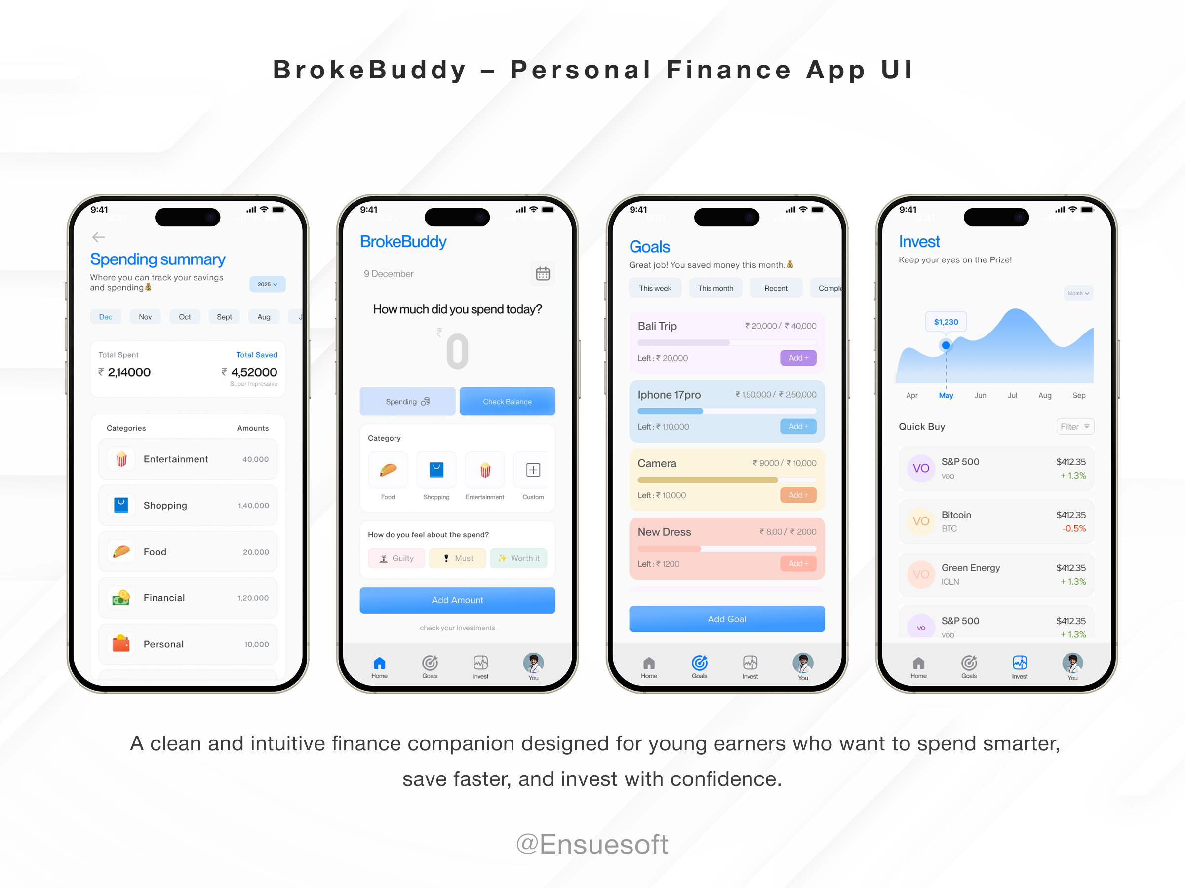 BrokeBuddy – Personal Finance App UI design ensuesoft graphic design latest mobileapp money tracking app savings app ui uiux