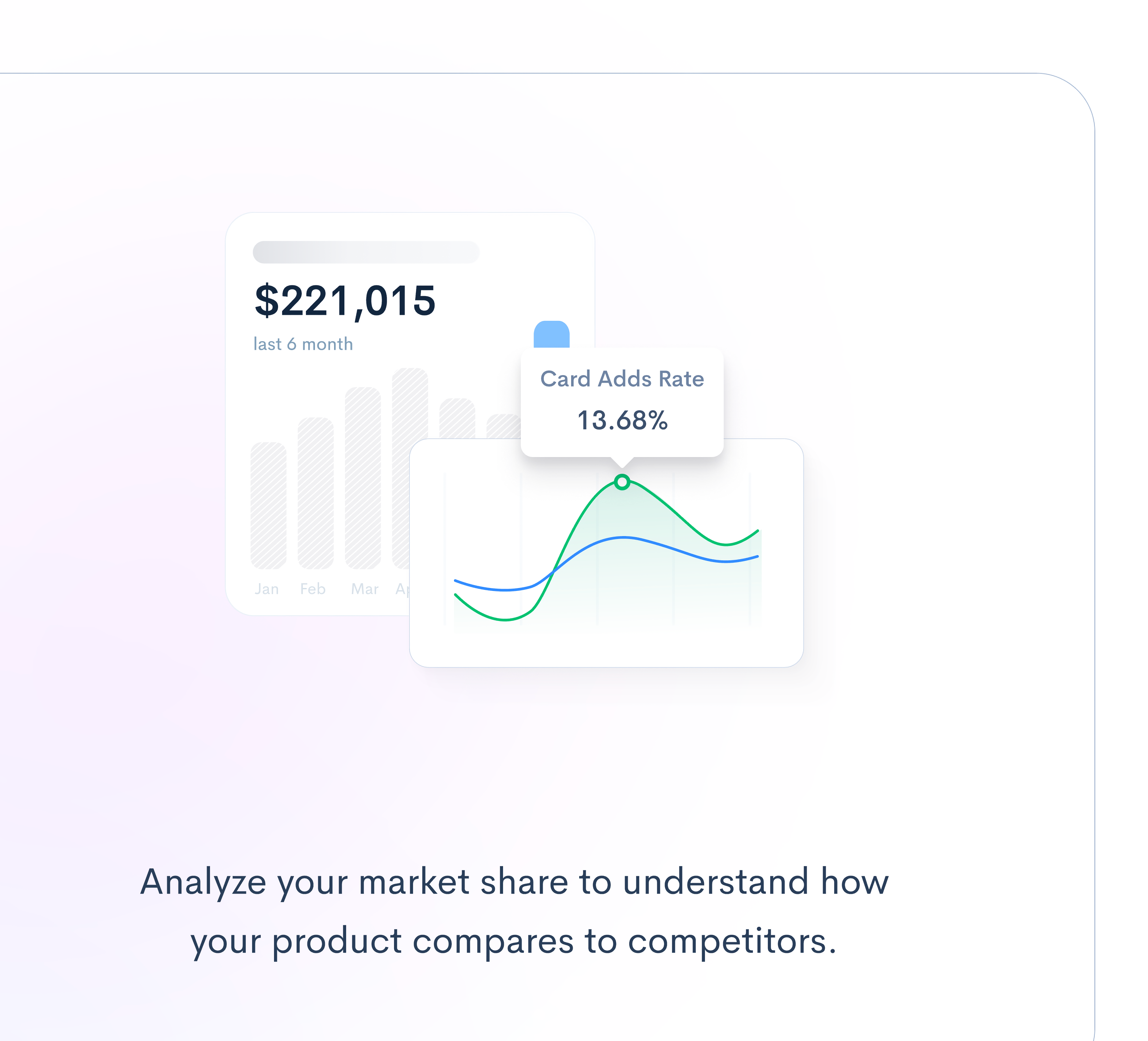 Analyze your market share business growth business strategy competitive advantage competitive positioning competitor performance consumer feedback customer preferences data analytics data driven insights growth opportunities industry insights market dynamics market position market presence market research market share analysis market trends sales data strategic decisions strategic planning