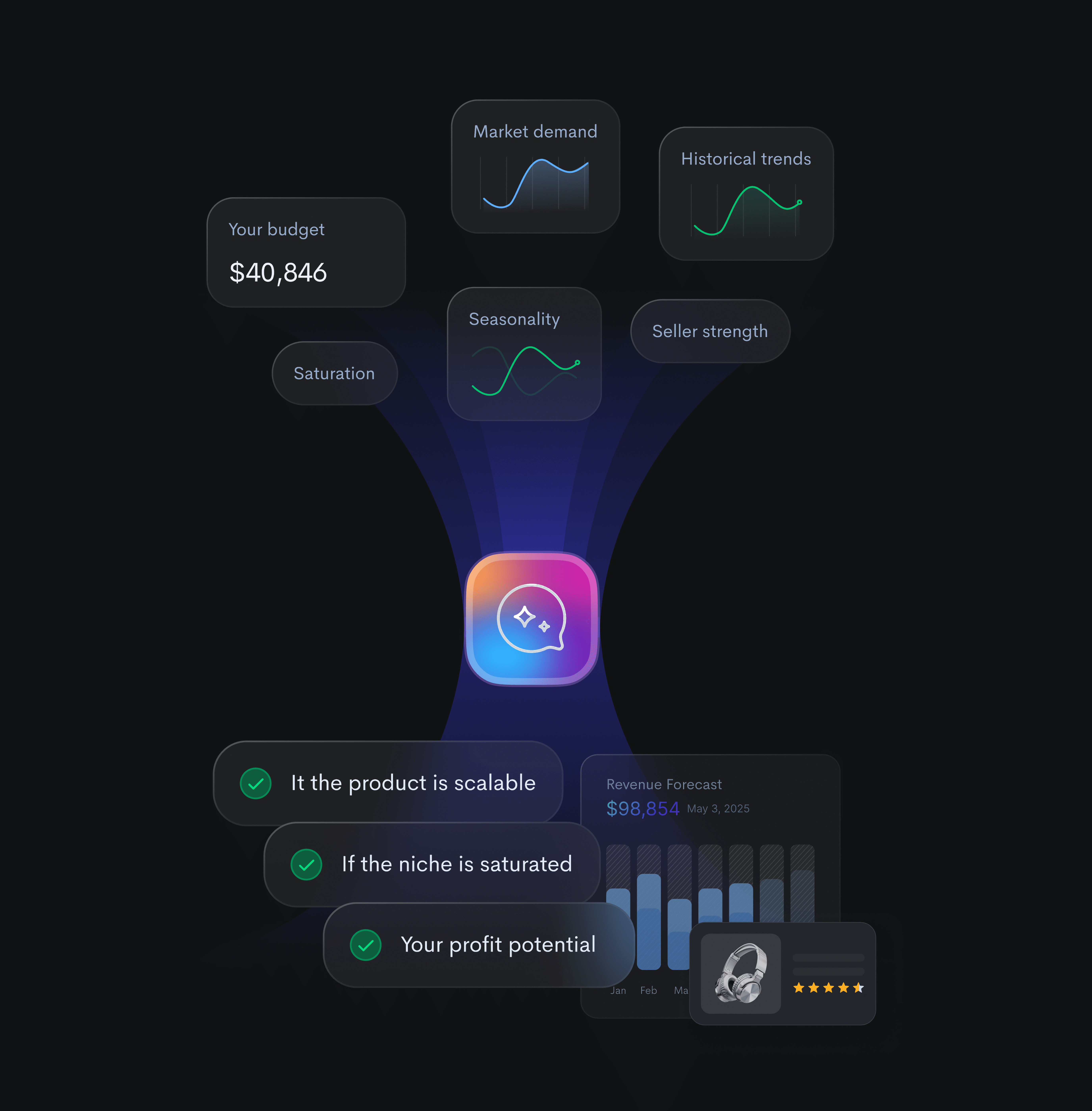 Ai scalable features adaptability ai algorithms ai scalability ai system business growth cloud integration dynamic resources growth support infrastructure modular components performance efficiency performance reliability resource management scalability scalable features scalable solutions system capabilities system flexibility technology adaptability user demands