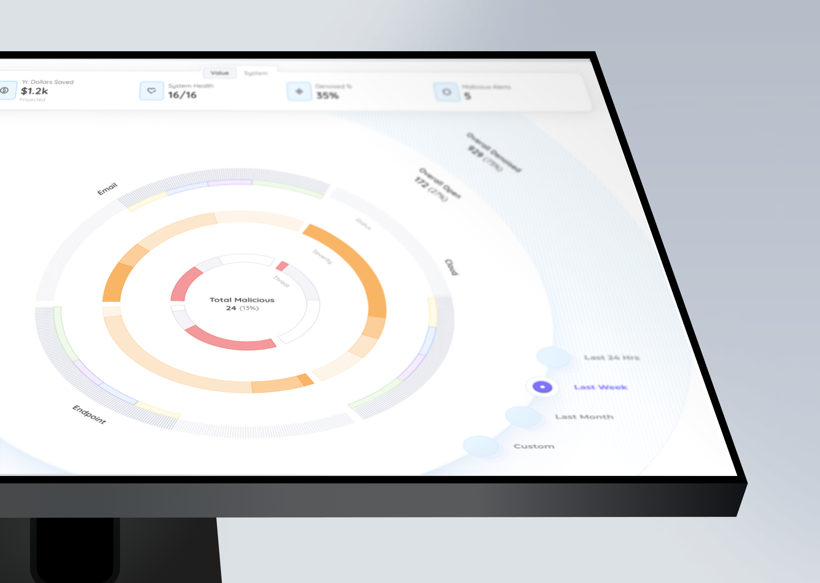 Example of AI Cyber-Security SOC Dashboard and Case Details