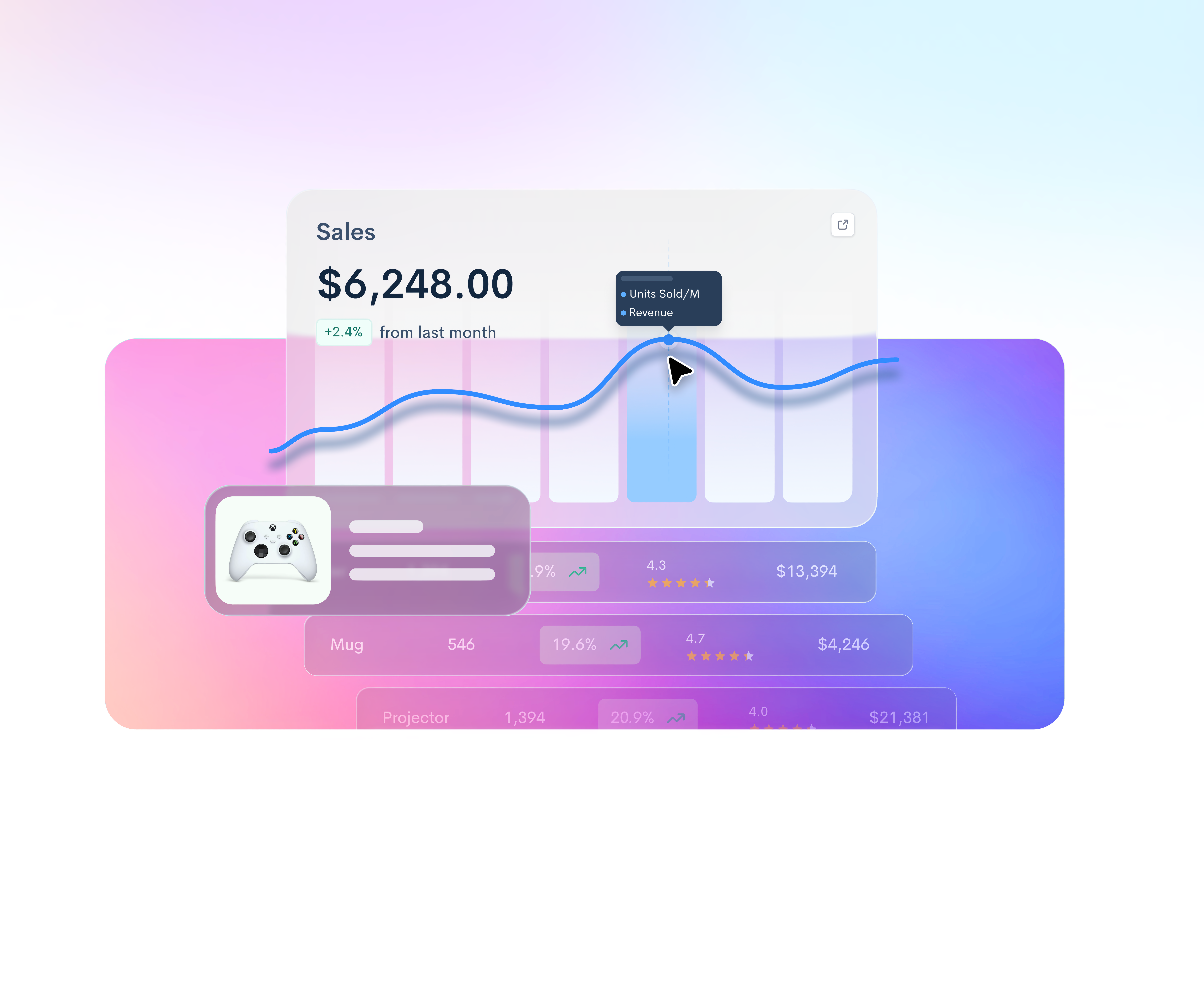 Sales for Last Month analytics tools business health business insights data analysis decision making growth opportunities market trends monthly sales performance drivers performance evaluation promotional impact sales analysis sales figures sales optimization sales performance sales report sales strategy sales targets seasonal trends strategic planning