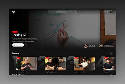 Netflix for Traders (Learning platform) admin app dashboard enterprise finance hbo learning netflix product design saas software stocks streaming study trading ui ux design video web app