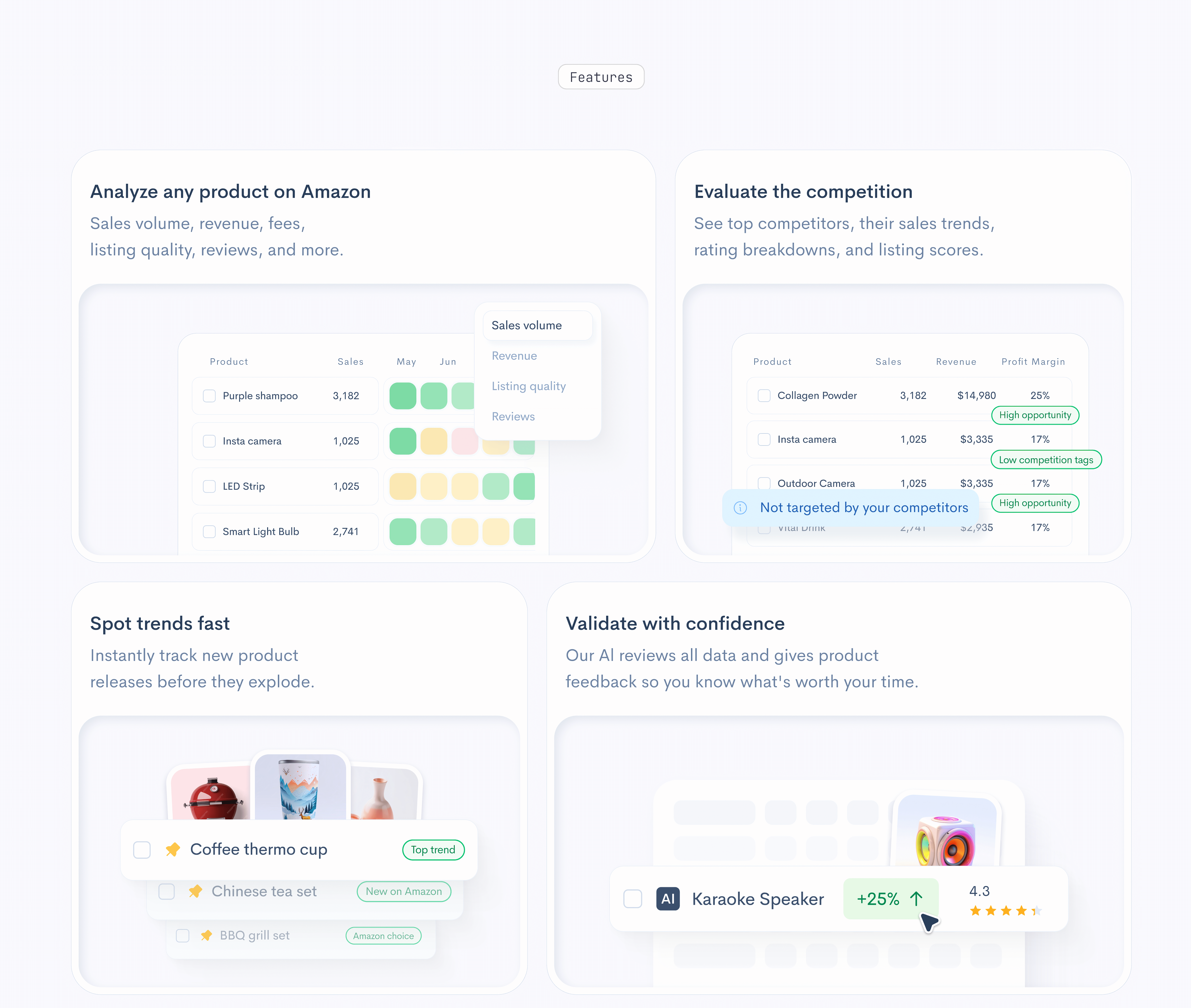 Analyze any product on Amazon actionable insights amazon product analysis competitive advantage competitive positioning competitor offerings consumer behavior consumer feedback customer preferences customer reviews data analytics market analysis market trends marketing strategies pricing strategies product development product features product listings product optimization sales performance sales rankings