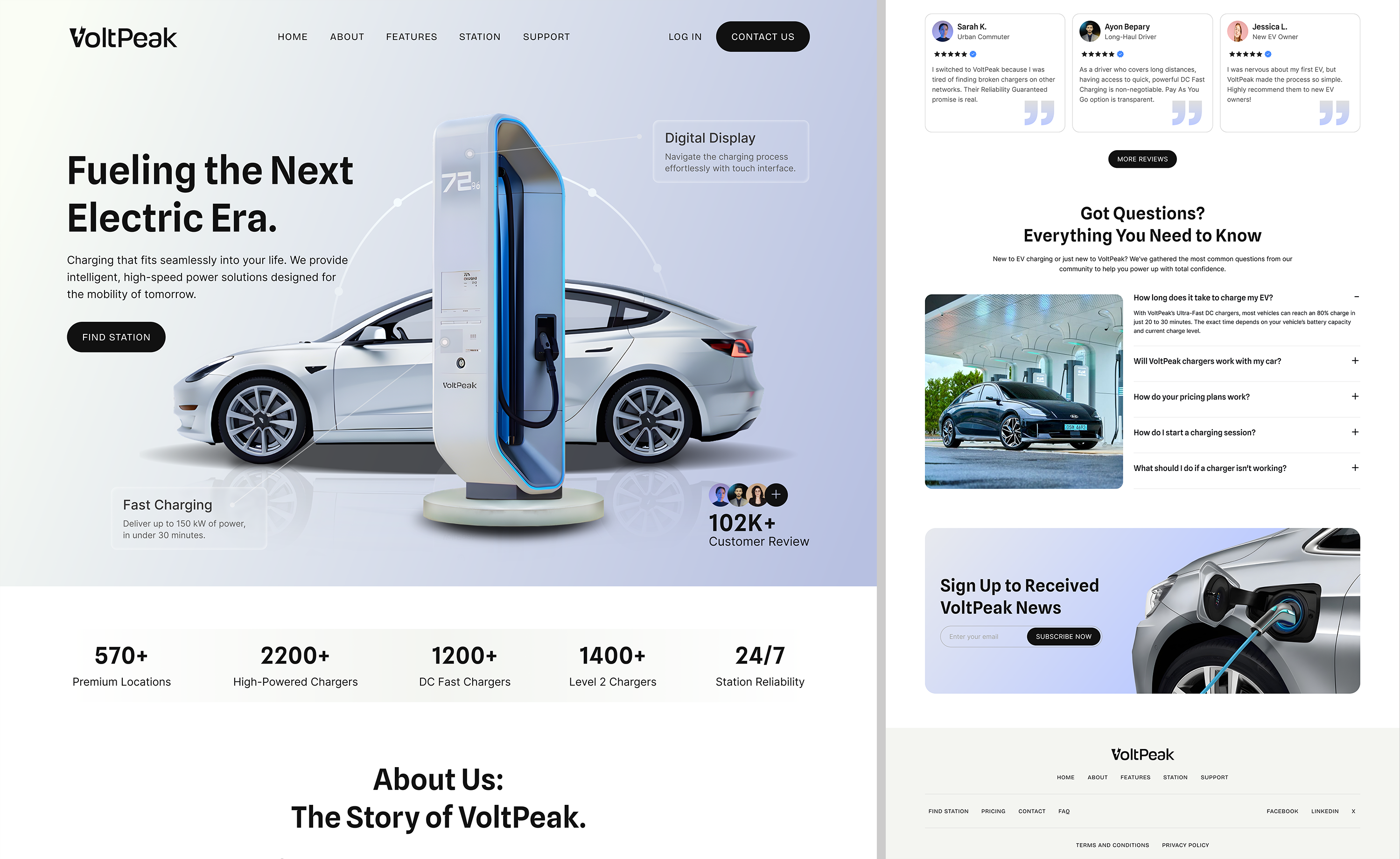 Example of Saas Website, Landing Page UI/UX Design