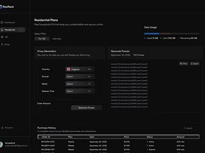 Proxy Dashboard black dark darkmode dashboard design figma graphic design proxy ui ux