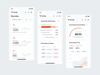Stride — SCM Dashboard Mobile Responsive analytics b2b clean dashboard dipa inhouse mobile mobile responsive modern orange product design saas scm startup supply chain supply chain management trade trading ui