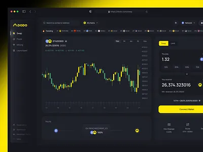 Web3 Crypto Dashboard banking dashboard crypto crypto dashboard cryptoapp cryptocurrency cryptoui darkmode dashboard defi exchangetracker financial investment app startup tokentracker trading ui uxdesign web3 webapp