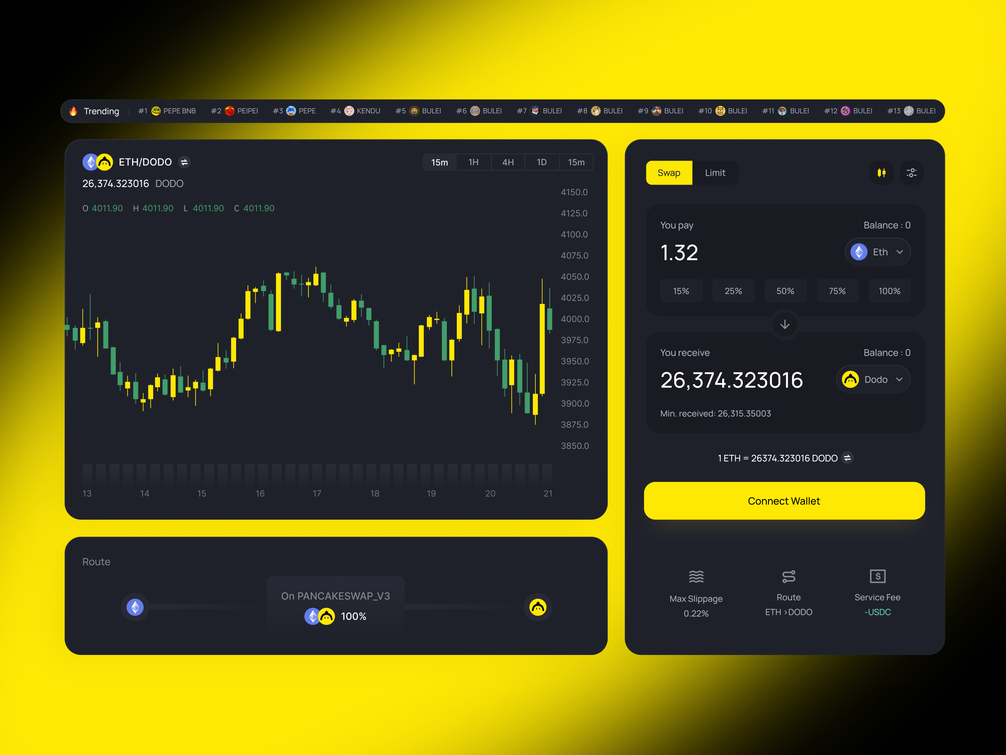 Example of Crypto Dashboard Design