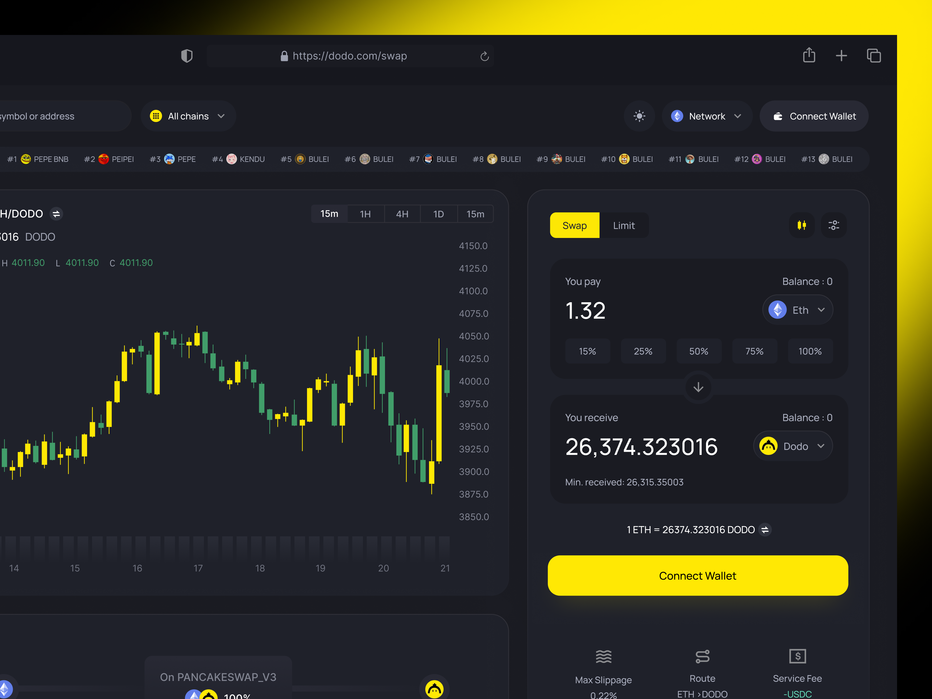 Example of Crypto Dashboard Design