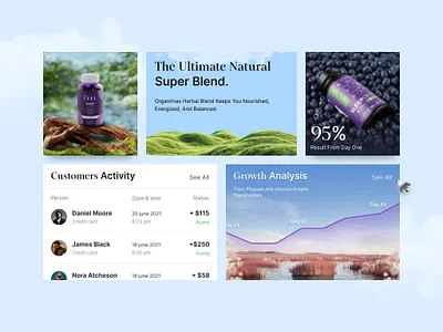 Sleep Deep ✦ Health Clinic & Medicine Dashboard Components breath activity calendar clinical dashboard uxui components dashboard ui healthcare healthcare analytics dashboard healthcare software solutions medical dashboard design medical data analytics medical data management medical software design medical startup medicine medicine management pills schedule ui ux web app