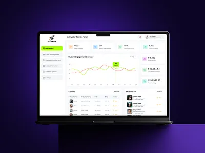 Fitness Dashboard UI 💪 ai fitness ai saas fitness dashboard dashboarddesign dribbble figma fitness dashboard ui fitnessapp healthtech productdesign saas fitness uidesign uiux webdashboard