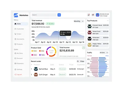 Web Dashboard design ui web