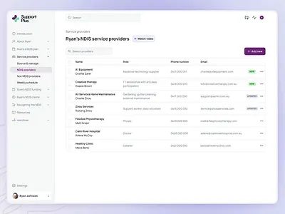 Simple Profile Dropdown UI for the Support Plus Web App dropdown dropdown animation figma interaction design micro interactions product design profile dropdown saas ui ui animation ui design user menu user profile ux ux design web app
