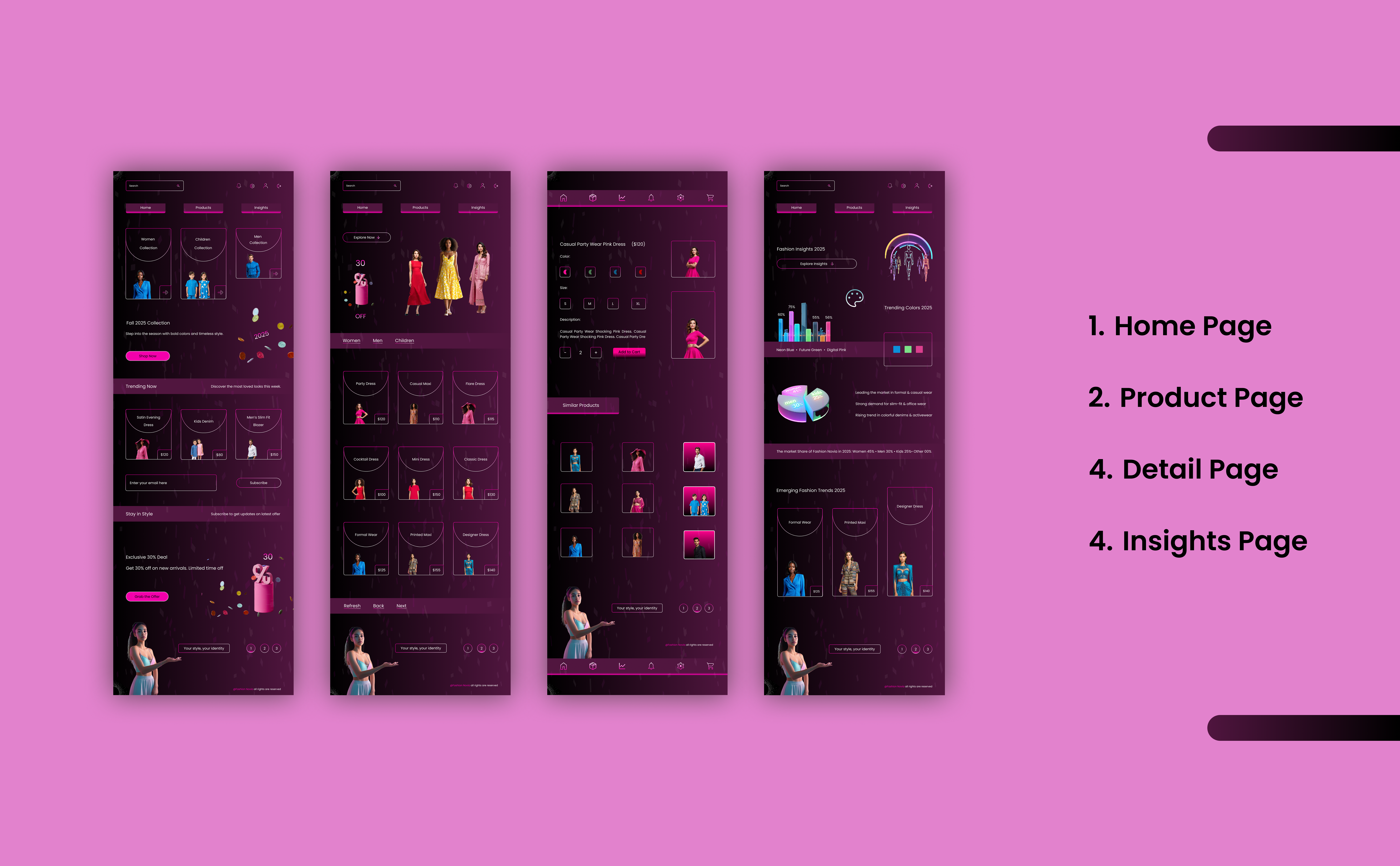 Futuristic Neon Dark E-commerce UI/UX Design by Zainab Haq on Dribbble