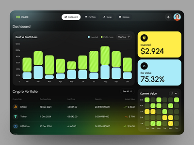 Crypto Dashboard analytics banking dashboard bitcoin crypto crypto dashboard crypto wallet cryptocurrency darkmode dashboard design ethereum financial investment app product startup stats trade trading ui ux web
