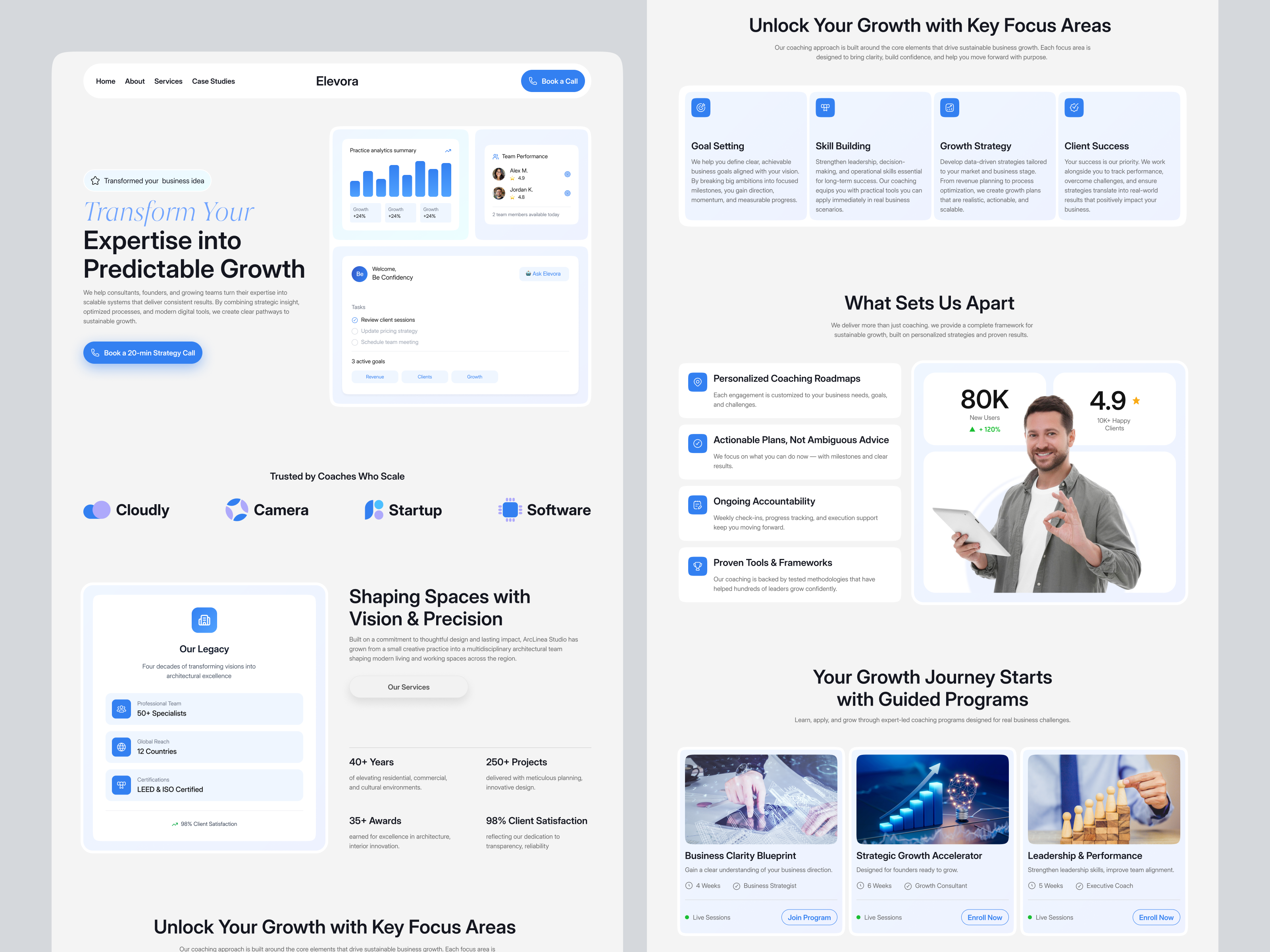 Example of Responsive Consulting Website Design | UIUX | Clean Design