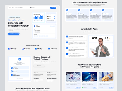 Responsive Consulting Website Design | UIUX | Clean Design interface product service startup ui ux web