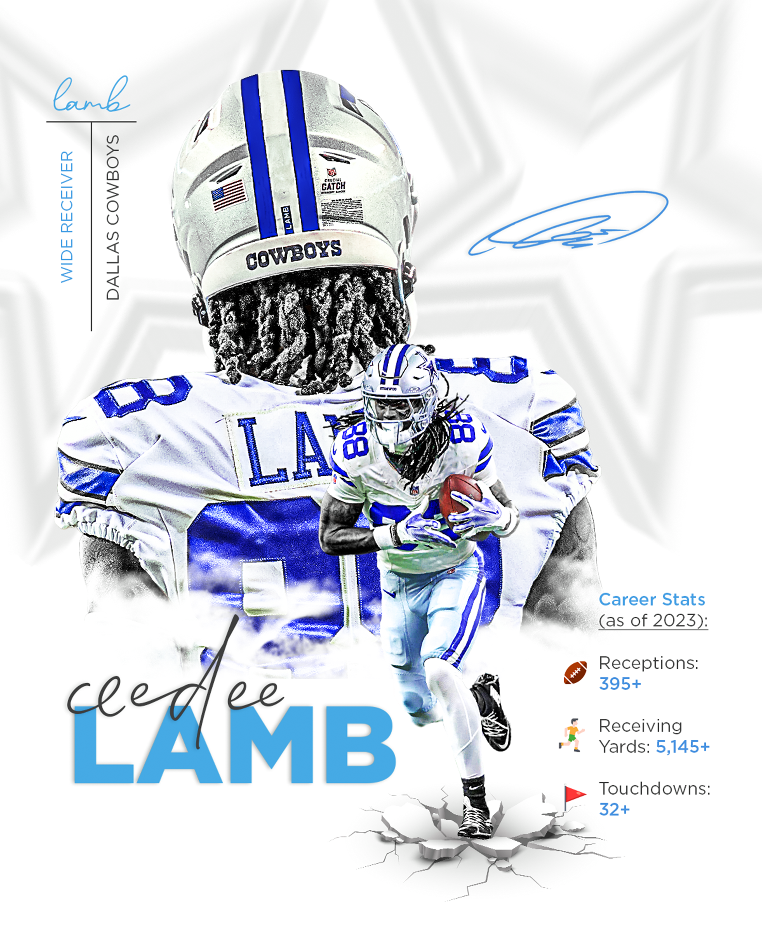 Example of Custom Sports Poster Design
